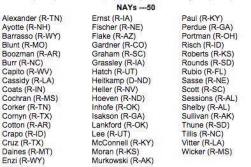 Voted No on Gun Reform